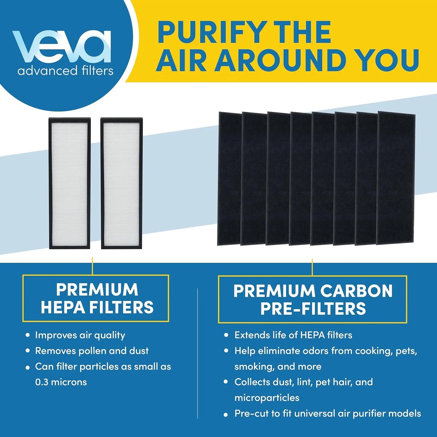 Veva HEPA Filter B Replacement, Pack of 2 with 8 Carbon Pre-Filters