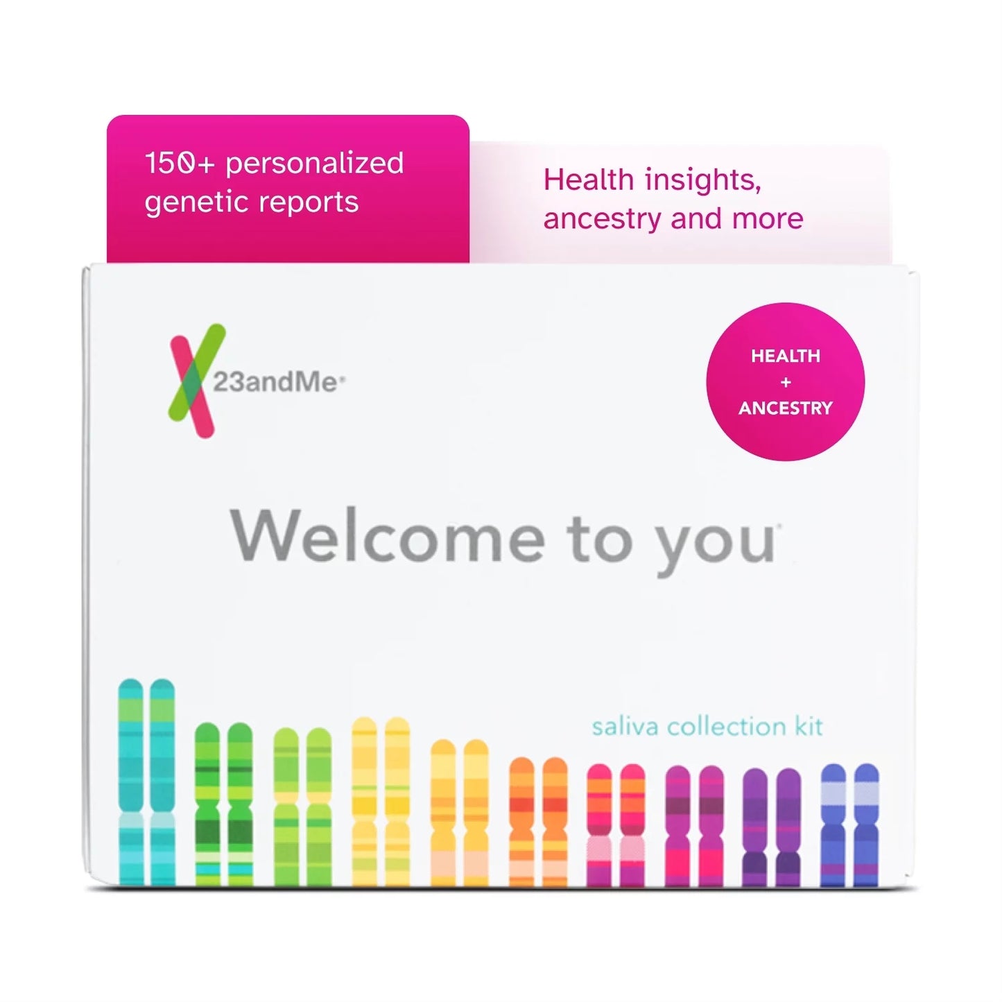 23andMe Health + Ancestry Sizeervice – DNA Test (before You Buy Sizeee Important Test Info below)