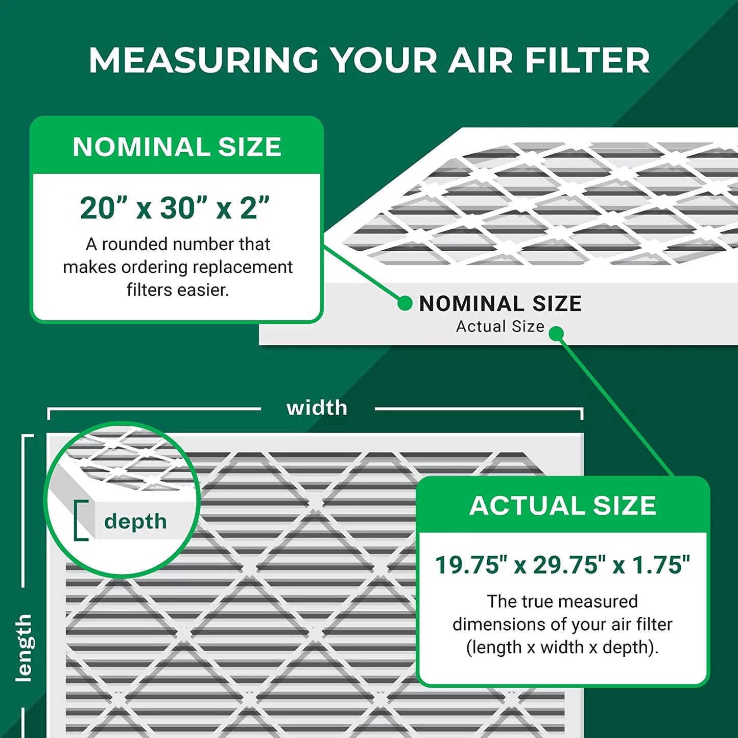 20x30x2 Air Filter MERV 8 Dust Defense (1-Pack), Pleated HVAC AC Furnace Air Filters Replacement (Actual Sizeize: 19.75 x 29.75 x 1.75 Inches)