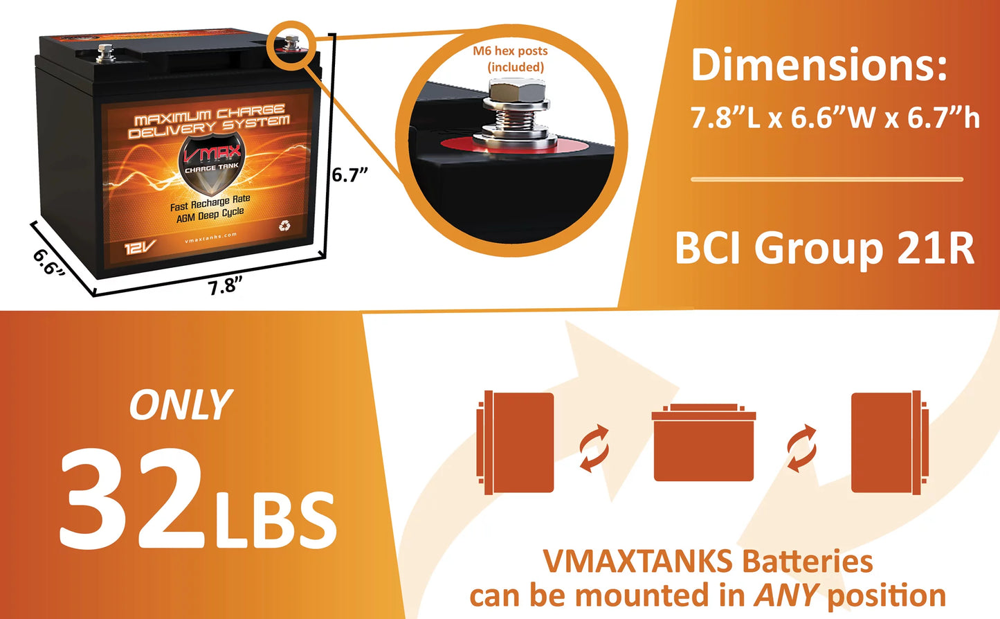 Vmaxtanks MR86-50 12V 50AH AGM Battery for Outsunny 12V Electric Fishing Boat 50lb Thrust Trolling Motor