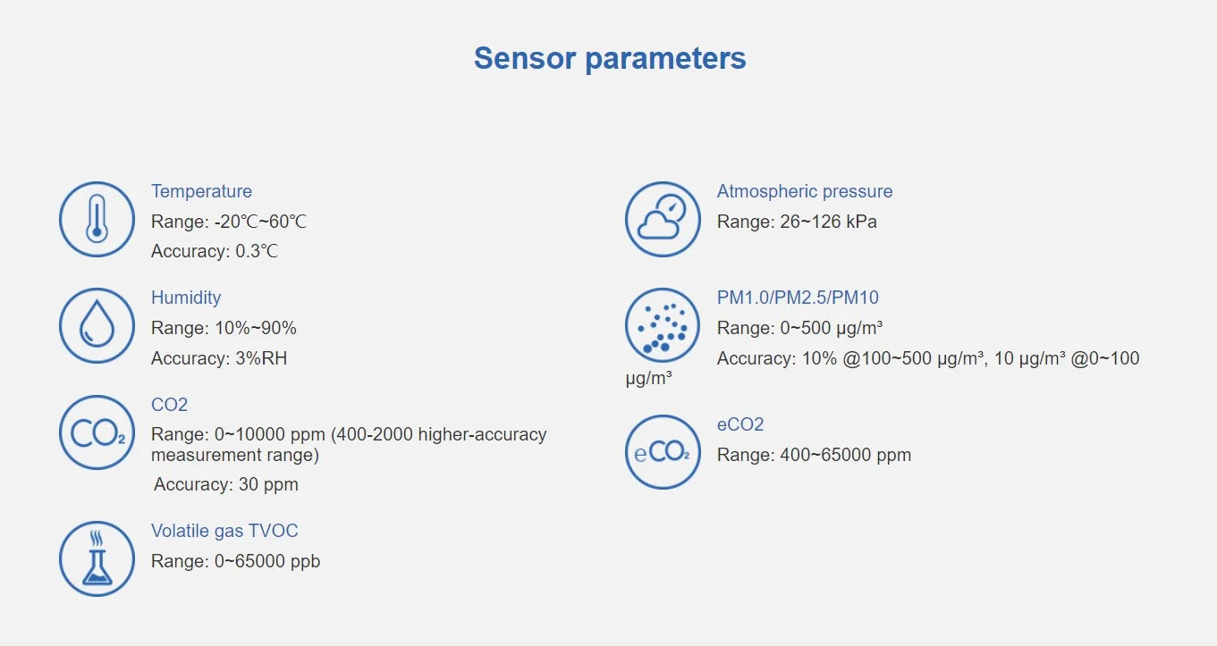 UbiBot AQSize1 9-in-1 Air Quality Monitor - PM1/2.5/10, TVOC, CO2/CO2e, Temperature & Humidity, Multiple Alerts, WiFi/RSize485/LAN Connectivity