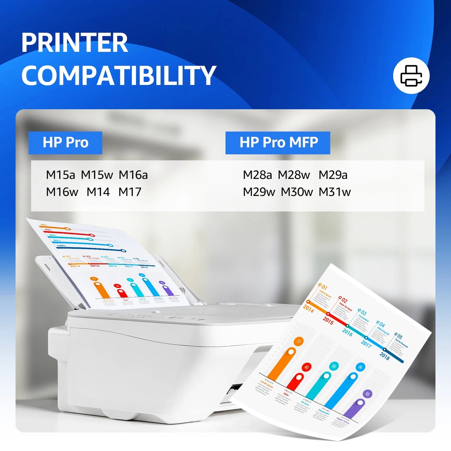 48A Toner Cartridge Replacement for HP 48A CF248A for HP Laserjet Pro MFP M15w M29w M28w M15a M15 M14 M17 M28 M31 M31w M28a M29a M30w M16a M16w Printer Black Toner (3 Pack)