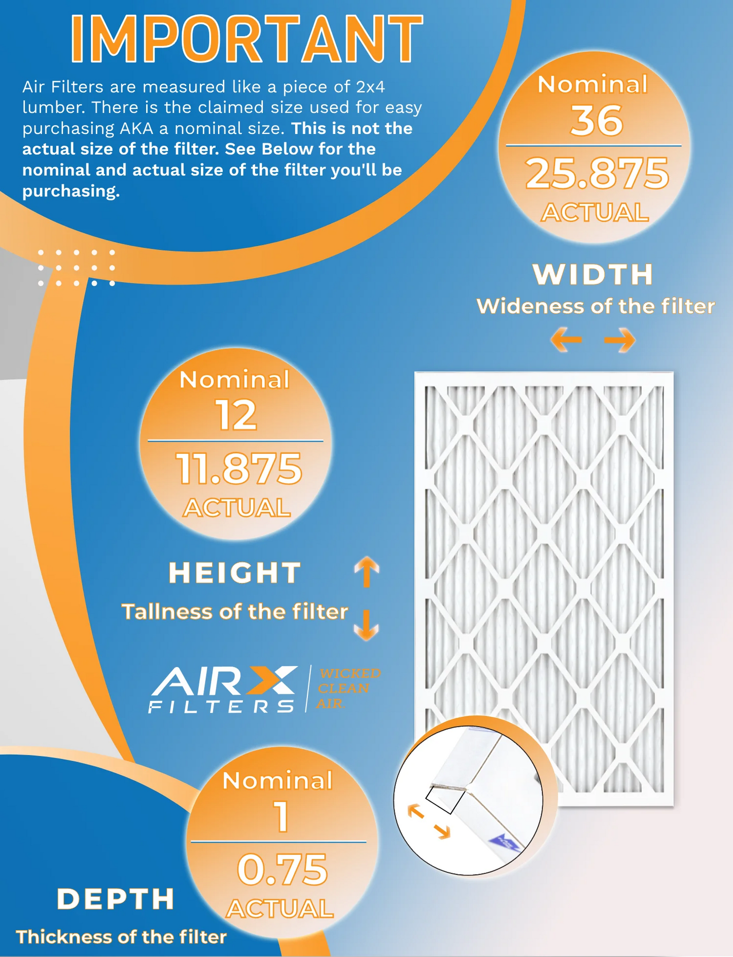 12x36x1 Air Filter MERV 13 comparable to MPR 1500 - 2200 & FPR 9 - Made in USizeA by AIRX FILTERSize WICKED CLEAN AIR.