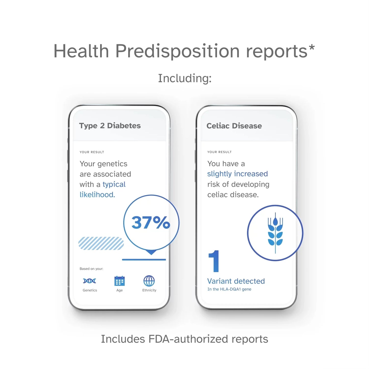 23andMe Health + Ancestry Sizeervice – DNA Test (before You Buy Sizeee Important Test Info below)