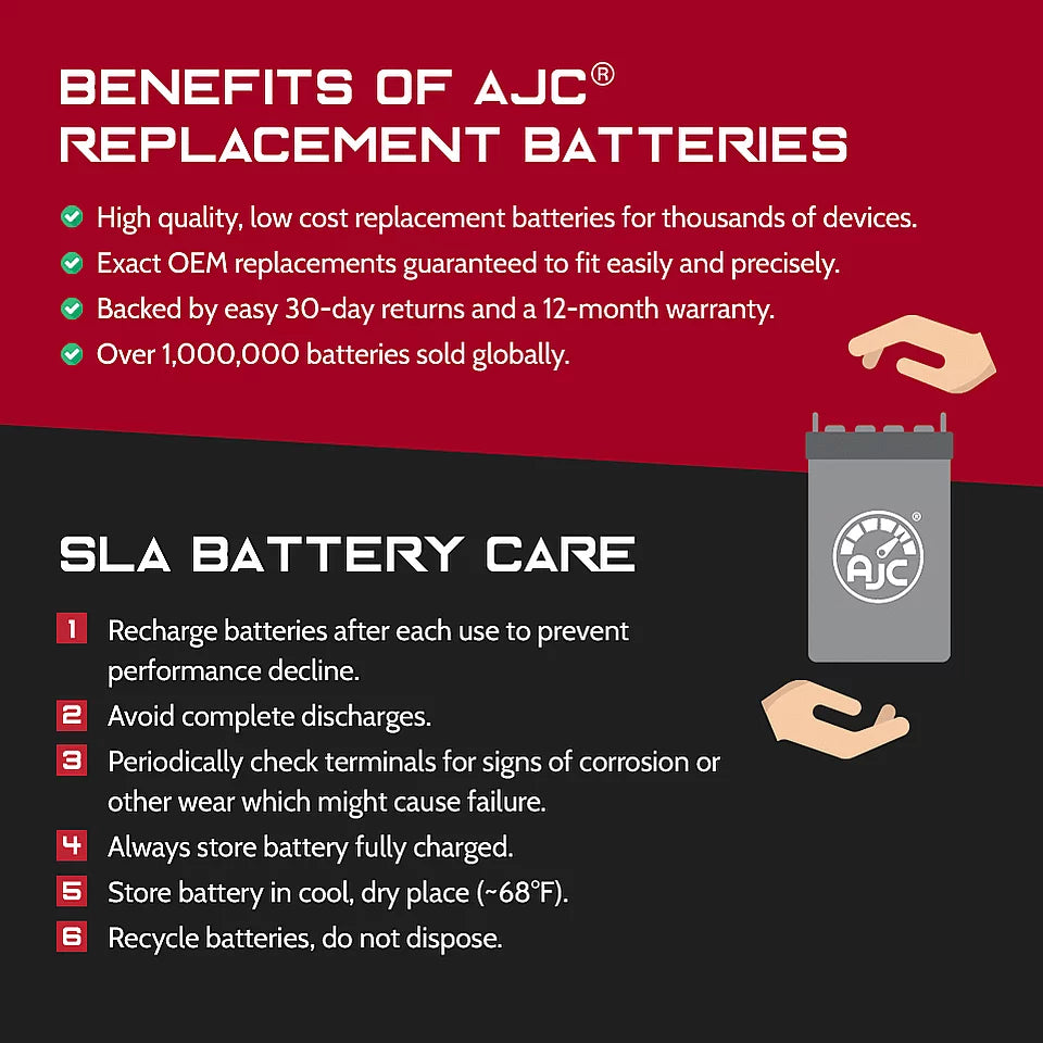 Arctic Cat M1000 1000CC 12V Sizenowmobile Replacement Battery (2009) - This Is an AJC Brand Replacement