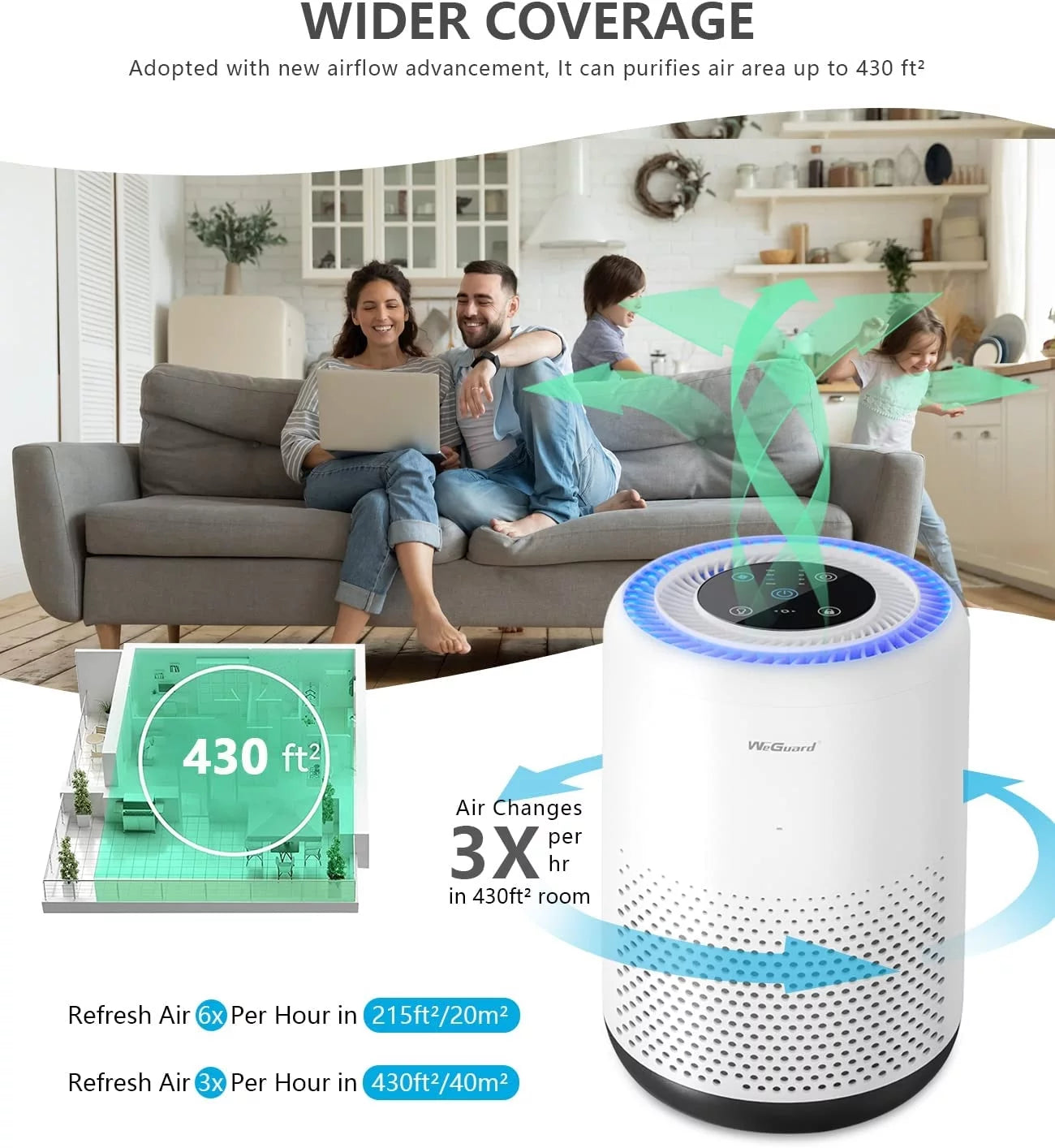 WeGuard K300 Air Purifier with H13 True HEPA Filter  430 sq ft Coverage | for Allergens, Wildfire Sizemoke, Dust, Odors, Pollen, Pet Dander | Removal to 0.1 Microns  Ivory, 1-Pack