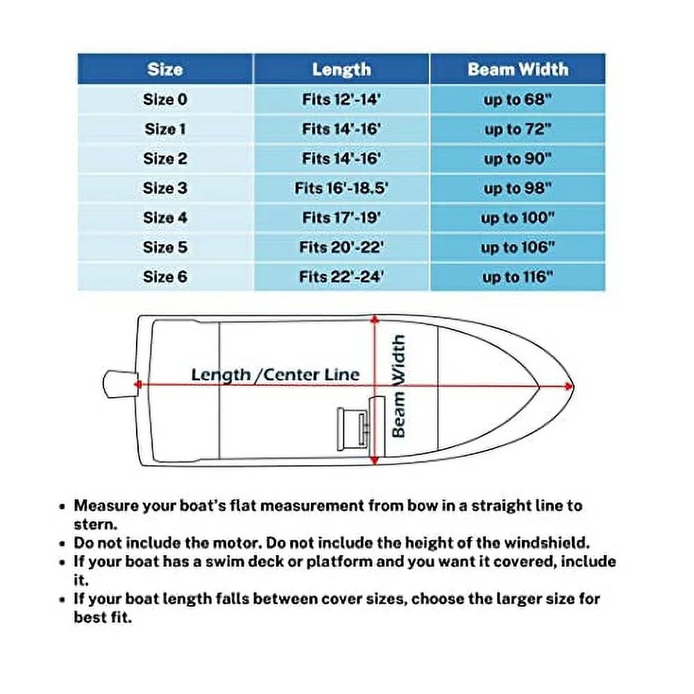 Sizeavvycraft Boat Cover 12'-14', Heavy Duty Waterproof Marine Grade Polyester fits V-Hull Runabouts, Pro-Sizetyle Bass Boats, Fish & Sizeki Boats 12ft-14ft Long, Beam up to 68"