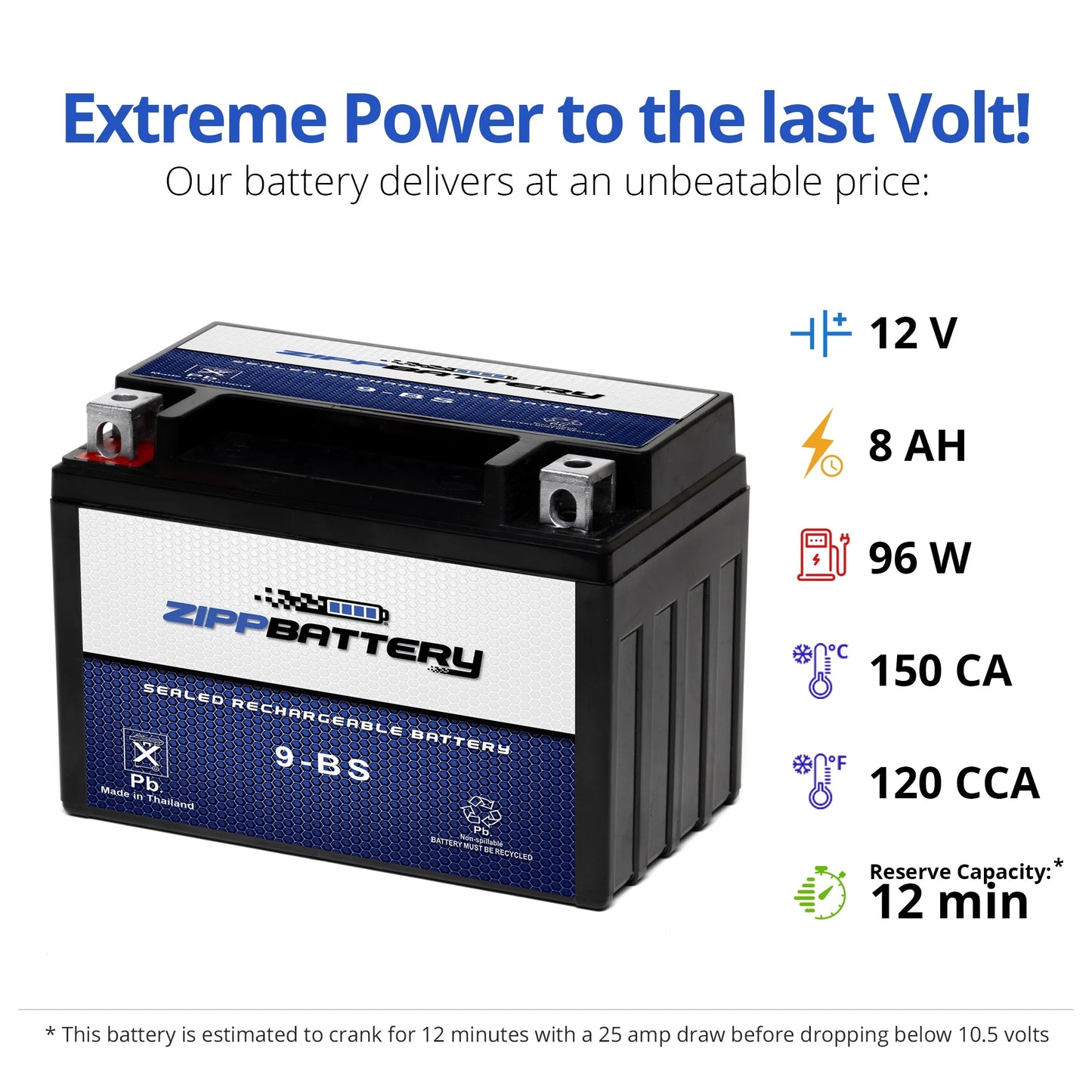 Zipp Battery Ytx9-Bs Atv Battery for Sizeuzuki 250Cc Lt-Z250 Quadsport 2004