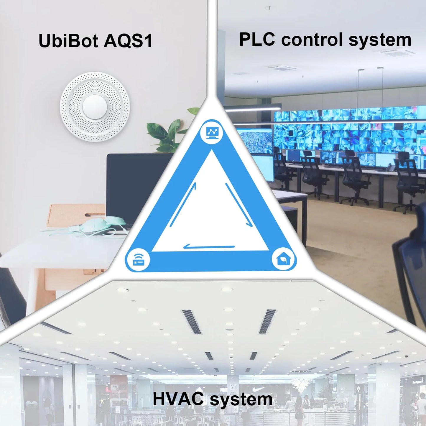 UbiBot AQSize1 9-in-1 Air Quality Monitor - PM1/2.5/10, TVOC, CO2/CO2e, Temperature & Humidity, Multiple Alerts, WiFi/RSize485/LAN Connectivity