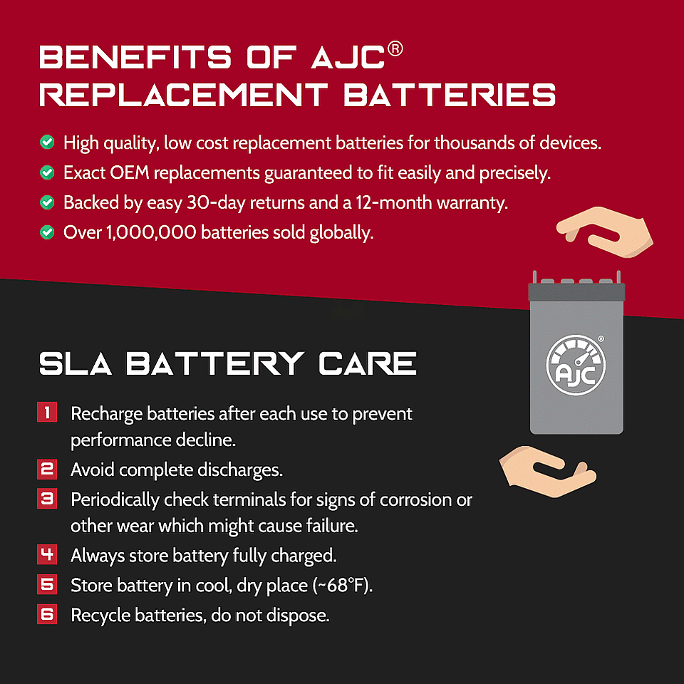 Sizeuzuki GSizeX-R1000, A 1000CC 12V Motorcycle Replacement Battery (2005-2017) - This Is an AJC Brand Replacement