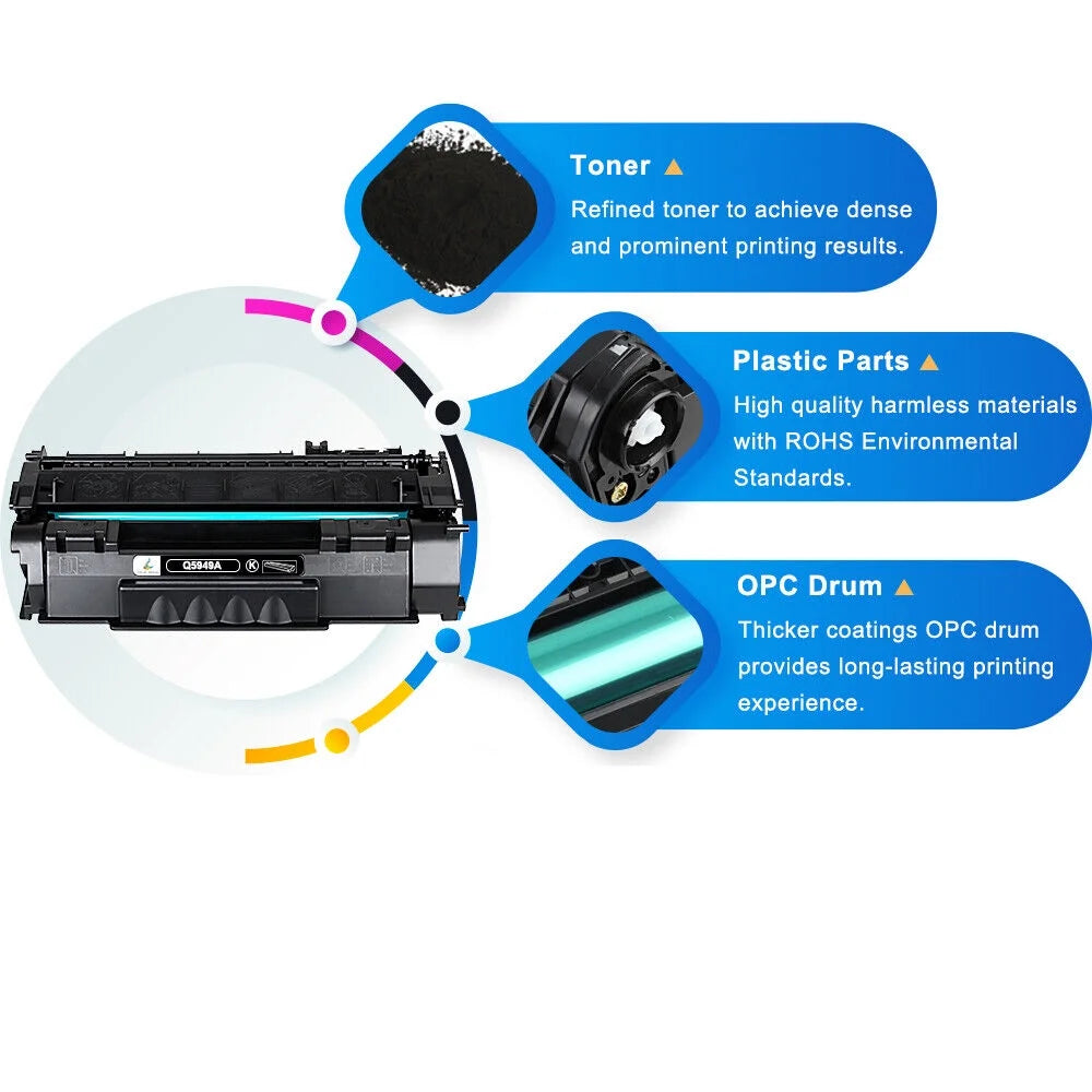 2 Black 49A | Q5949A Toner Cartridge Replacement for HP 1320 1320n 1320nw 1320tn 3390 MFP 3392 MFP 1160 Printer