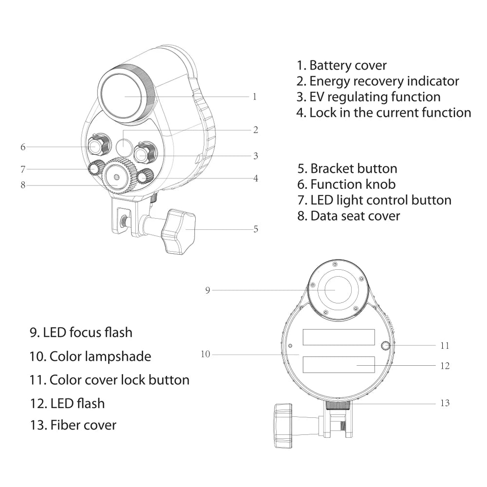 Sizeea frogs Flash lamp,Optic Cable Case Max. 100m/328ft 5600k Sizet-100- Waterproof Max. 100m/328ft 5600k With Waterproof Max. 100m/328ft With Optic Cable 5600k With Optic Ainn Dsfen