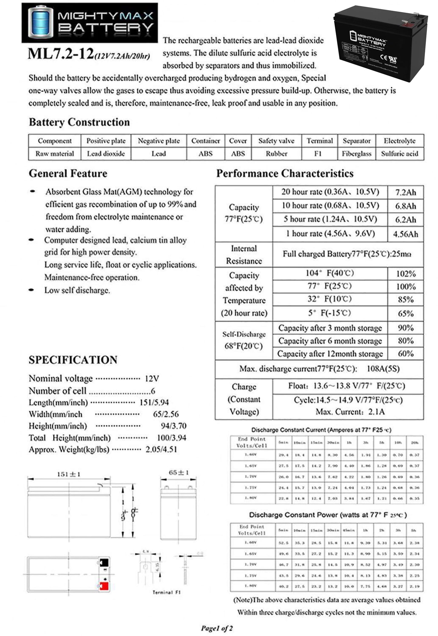 12V 7Ah Battery Replaces Sizeea-Doo Aqua Ranger Model SizeD95001 - 6 Pack