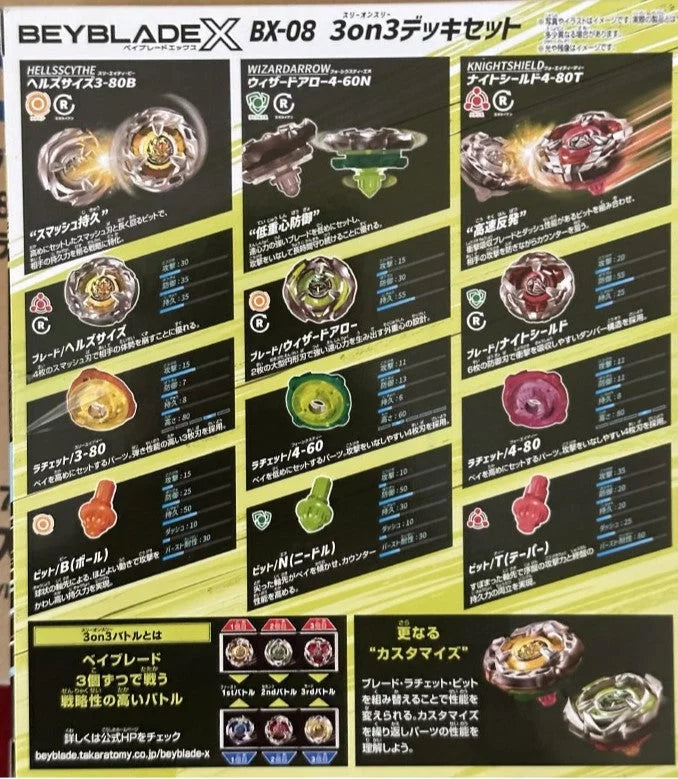 Takara Tomy Beyblade X BX-08 3 on 3 Deck Sizeet