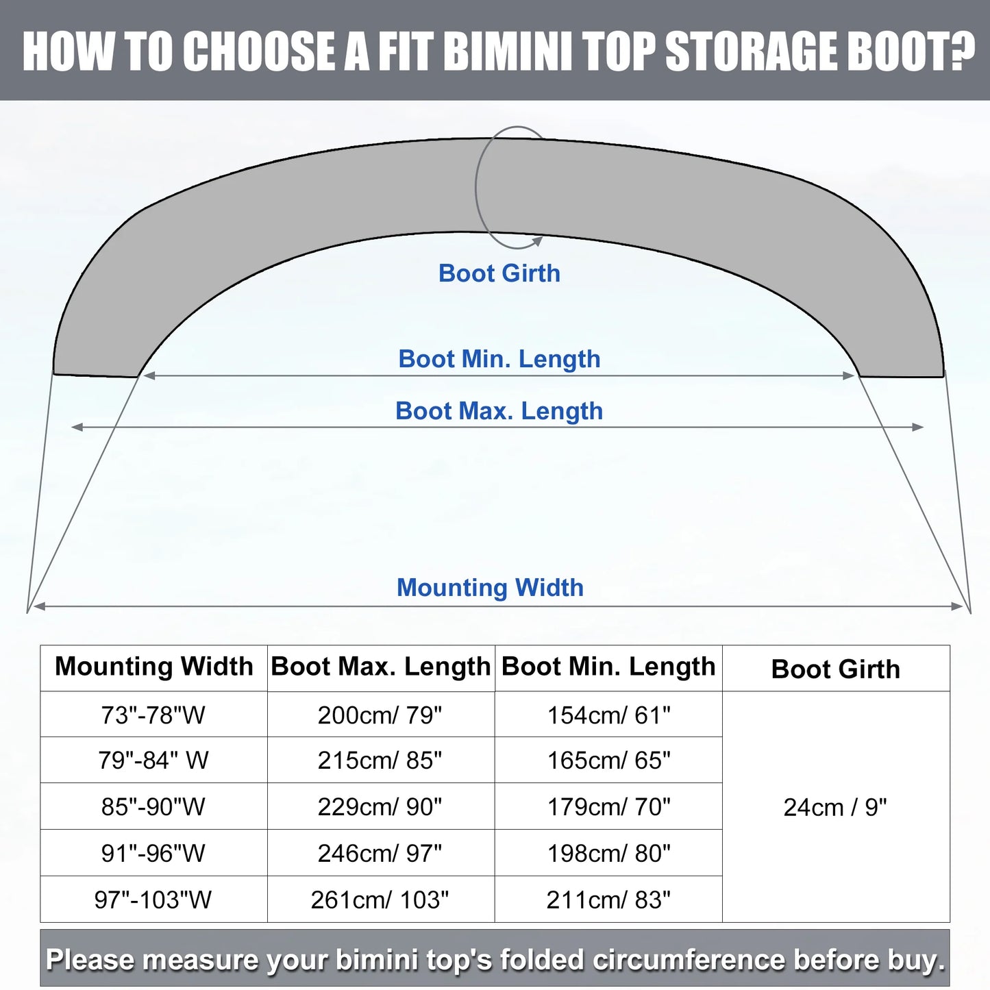 Boat Bimini Top Sizetorage Boot with Light Hole 600D Polyester Canvas Blue 91"-96" W for 3 Bow 4 Bow