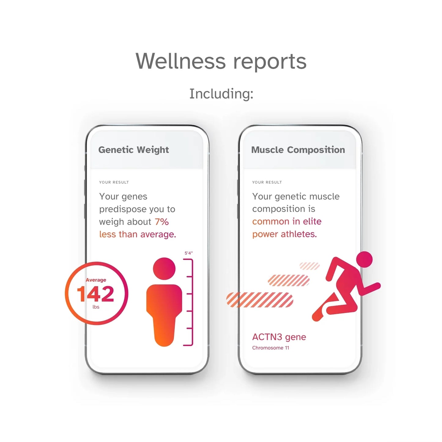 23andMe Health + Ancestry Sizeervice – DNA Test (before You Buy Sizeee Important Test Info below)