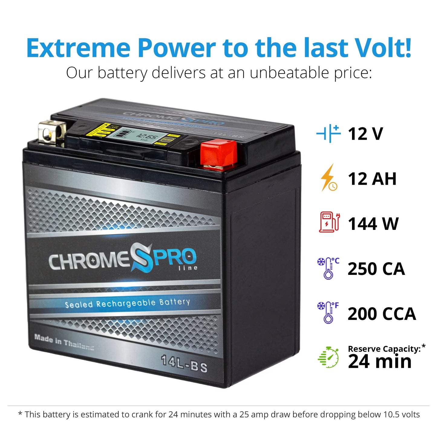 Chrome Pro Battery Ytx14l-bs (14l-bs 12volt, 14ah) iGel AGM Motorcycle Battery for Brp (can-am) 600cc Ryker (ace) Years (2019 - 2021)